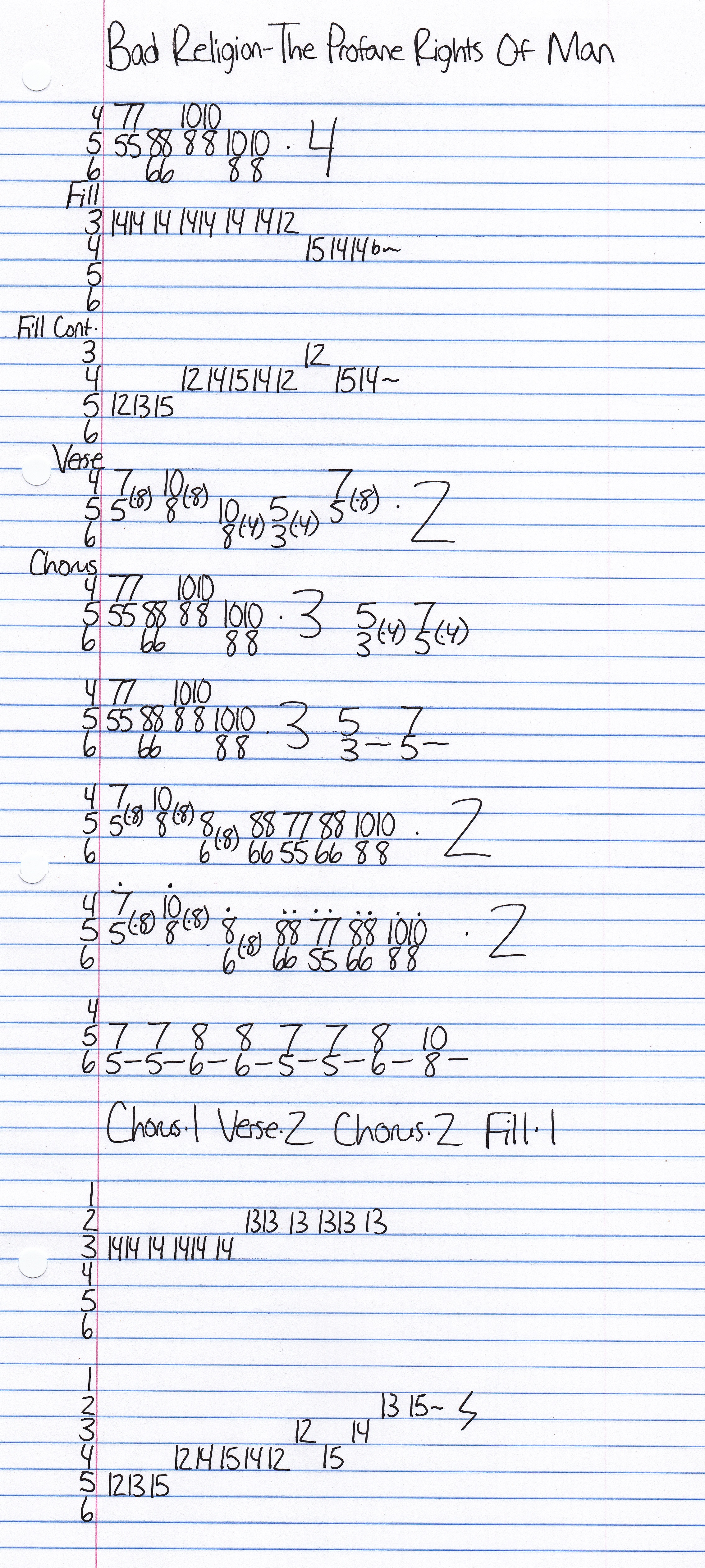 High quality guitar tab for The Profane Rights Of Man by Bad Religion off of the album Age Of Unreason. ***Complete and accurate guitar tab!***